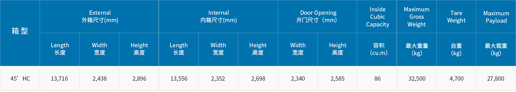 太阳GG(中国游)官方网站