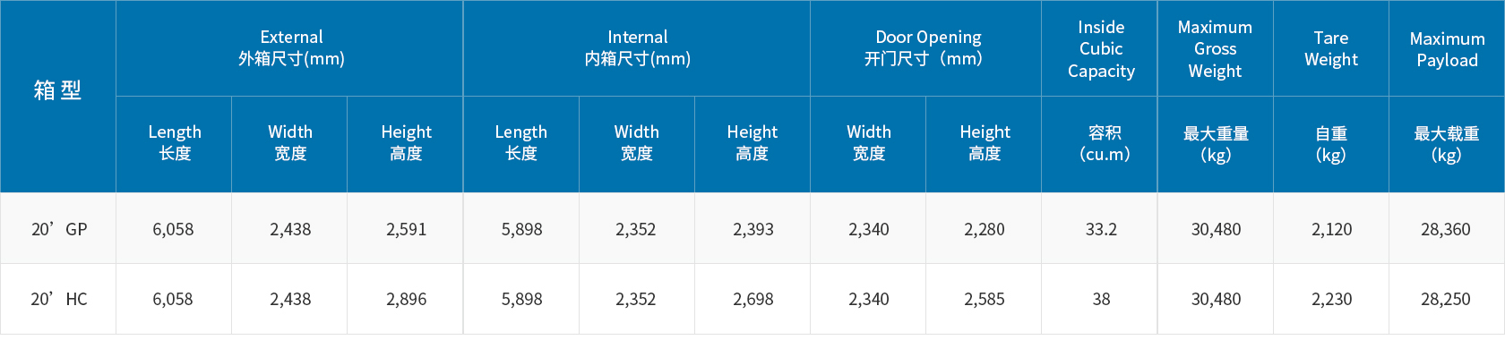 太阳GG(中国游)官方网站