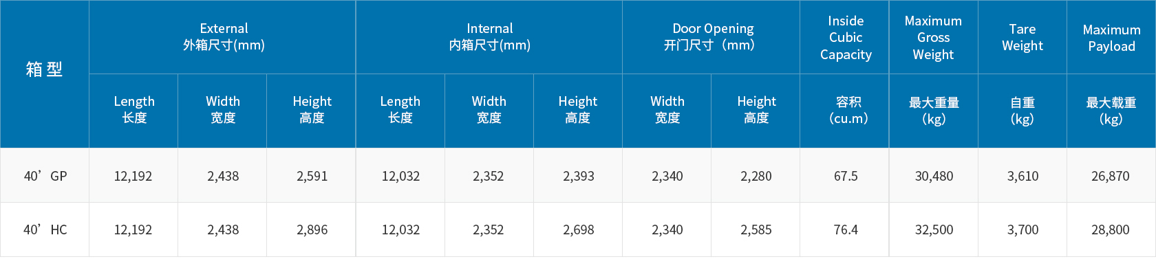 太阳GG(中国游)官方网站